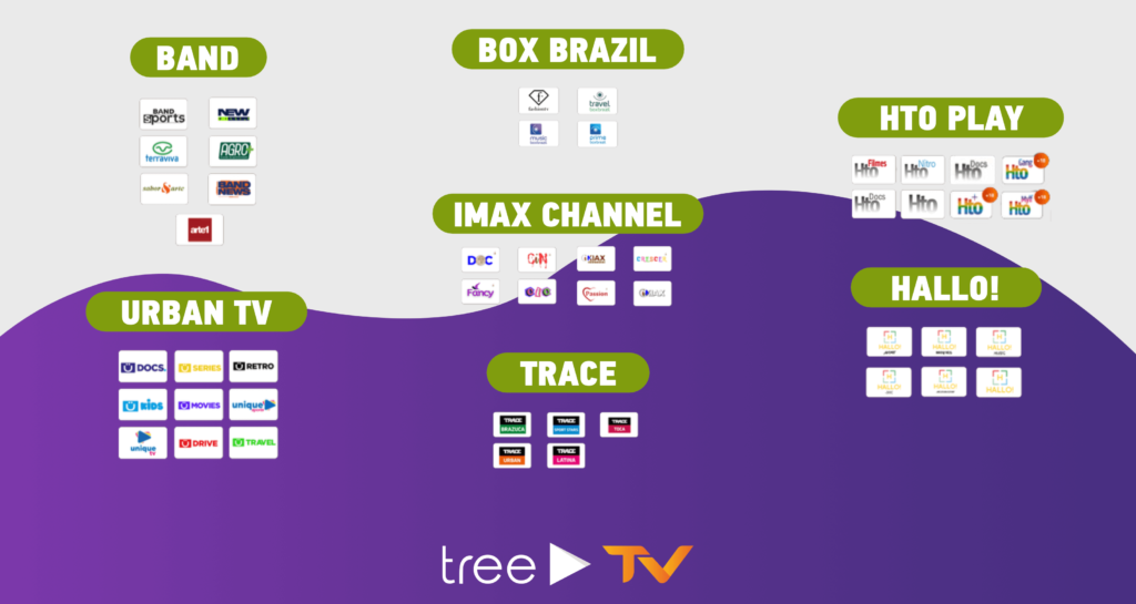 Tv-Streaming-Tree-3